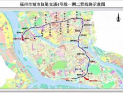 福州地铁4号线什么时候运营的