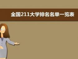 211是哪几所大学？名单附后