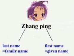 填表中first name是名还是姓