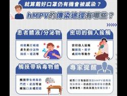 偏肺病毒是什么病毒？怎么感染的？严重吗？