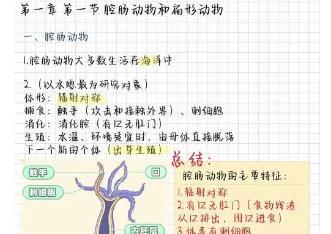 八年级生物上册 第一节 腔肠动物和扁形动物笔记