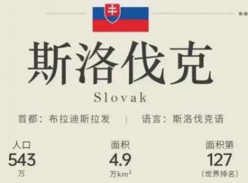斯洛伐克是北约国家吗？